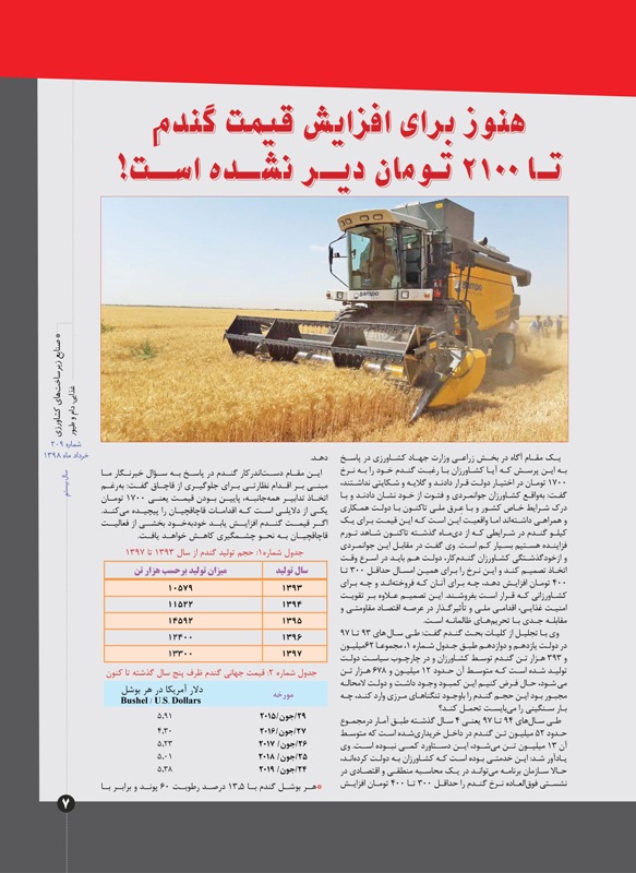 کشاورزی 209